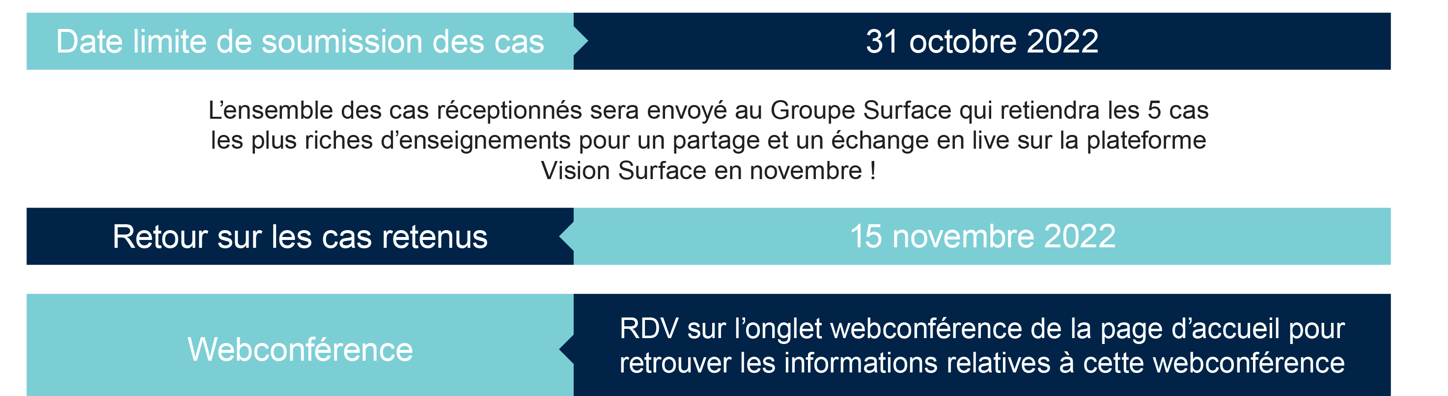 visuel-vision-surface-